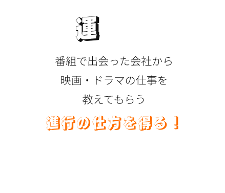 運。番組で出会った会社から映画・ドラマの仕事を教えてもらう